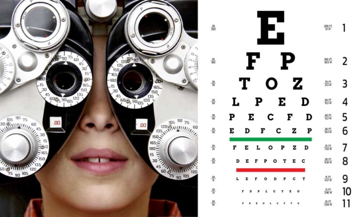 Myopia (Nearsightedness) Q&A | Advanced Family Eye Care